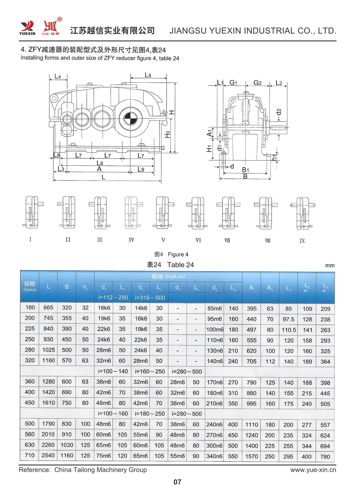 Gear reducer manual.png