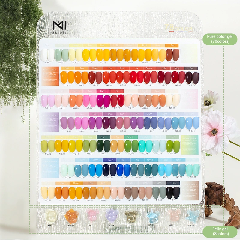 High end gel nail polish set-ZRKGEL nail factory