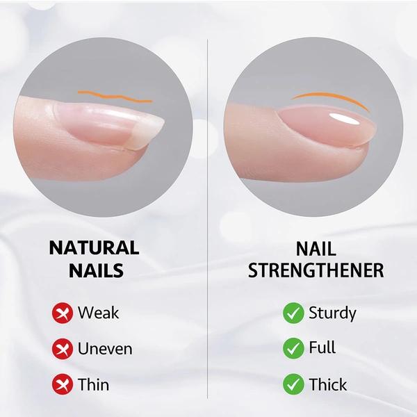 прозрачный гель-лак soak off strength не требует протирания базовый слой