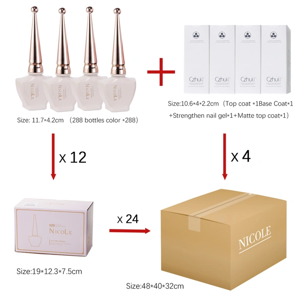 High end gel nail polish set-ZRKGEL nail factory