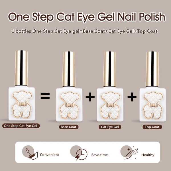 Wholesale Hema/Tpo Free Cat-Eye Gel Polish | Private Label OEM - ZRKGEL