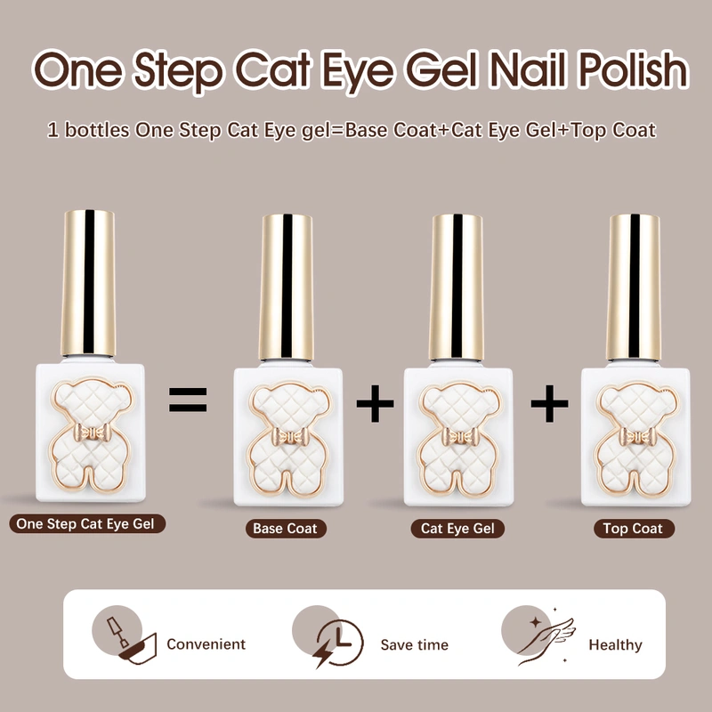 Wholesale Hema/Tpo Free Cat-Eye Gel Polish | Private Label OEM - ZRKGEL