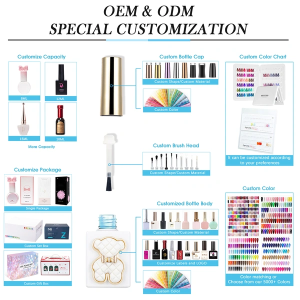 Wholesale Hema/Tpo Free Cat-Eye Gel Polish | Private Label OEM - ZRKGEL