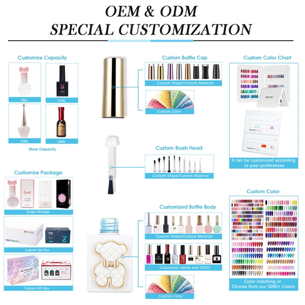 HEMA & TPO Free Gel Polish Wholesale | 300+ Colors OEM Private Label - ZRKGEL